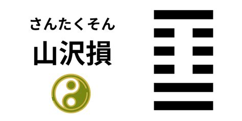 山澤損卦|山沢損（さんたくそん）の解説 ｜ 易経独